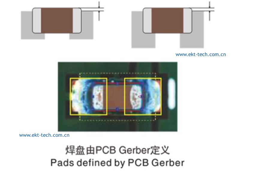 AOI检测OEM电子电路板